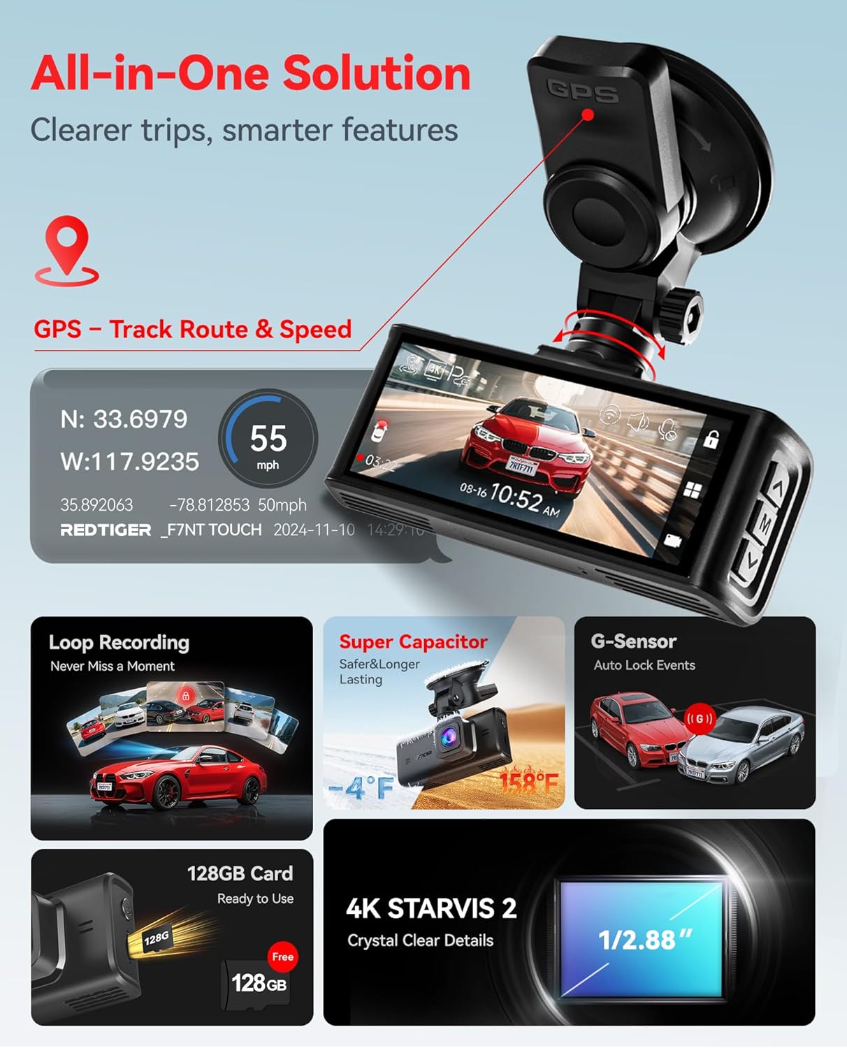 REDTIGER F7N voice control and 3.18 inch touchscreen